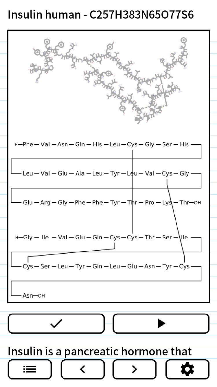 Molecule overview